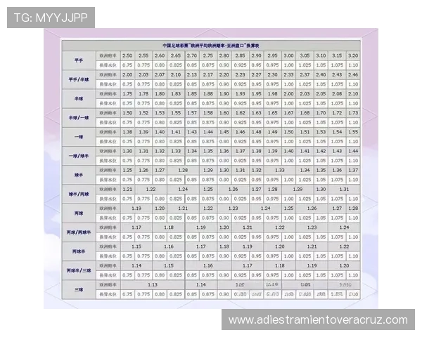 通过亚博168体育深入了解体育赛事，成为竞猜高手