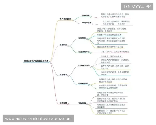 678体育真人平台如何保障用户资金安全与提供优质客户服务的详细介绍