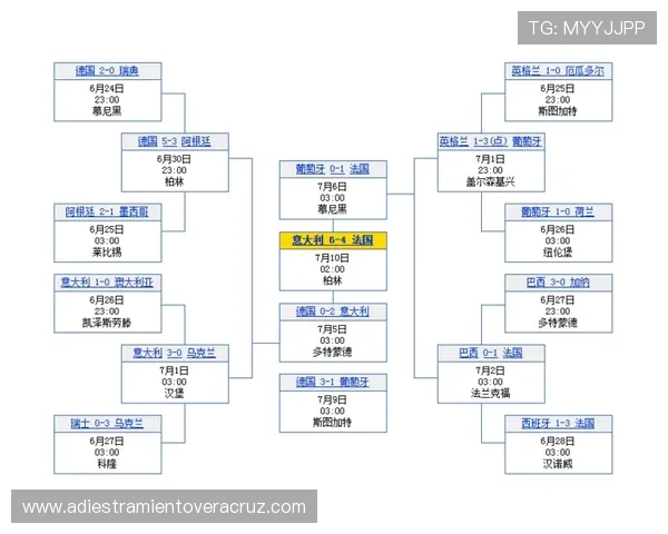 世界杯赛程Excel表格中常见的公式错误及其排查与修正方法